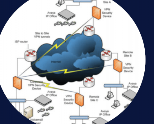 Networking, Infrastructure & Cabling